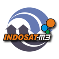 Indosat Im3